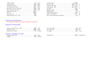 provide hvac load calculation and duct design using hap